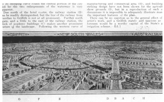 Plan of Griffith, New South Wales