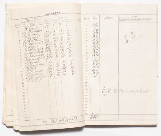 1912 Duntroon Tally Book 23 November 